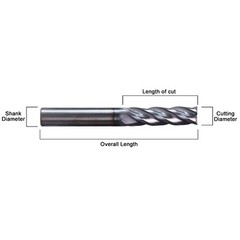 10Pcs 4 Flute 1/4″ x 3/4″ x 2-1/2″ End Mills Solid Carbide AlTiN COATED CNC Bit
