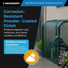 Wall-Mounted Backflow Security Cage – Backflow Enclosure (Green) – Sandbaggy