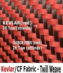 12″ x 5FT Twill Weave Carbon Fiber Fabric Cloth Resin Kit Black Red