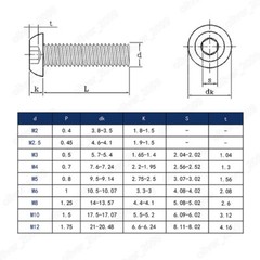Colorful Aluminum 7075 Hex Socket Button Head Screws M3 M4