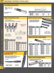 MT2 SHANK FLY CUTTER HOLDER (4006-0022)