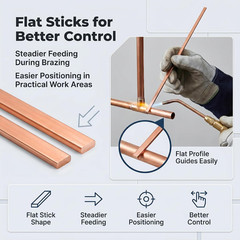 Bcup-5 15% Silver Brazing Rods, 30 PCS for HVAC & Refrigeration Repair