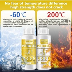 WANJAO Yellow Conformal Coating for Electronics, Electrical Potting