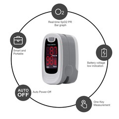 Fingertip Pulse Oximeter Blood Oxygen Saturation Monitor LED CMS50M