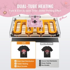 VEVOR Heat Press Machine 15×15 in Slide Out Heat Transfer Machine T-Shirts Pink