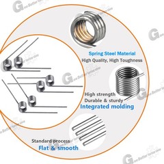 Torsion Spring 3-9 Coil (10 pcs), 2mm Wire dia, 10 ~ 20mm OD, Left spring Steel