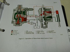 Case 580C Loader Backhoe Service Manual Repair Shop Book NEW with Binder