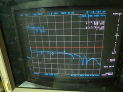 RLC variable attenuator, 0-12dB in 1 dB steps DC to ~1 GHz TESTED see data plots