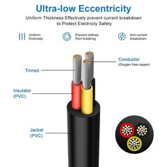22 Gauge 3 Conductor Electrical Wire, 33FT 2464 22AWG 3 Wire Cable Black PVC …