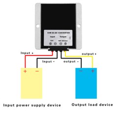 DC 12V Step Up to DC 19V 5A 95W Boost Converter Voltage Regulator Waterproof