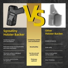 Holster Wedge, AIWB/IWB Foam Backer – Soft, Breathable & Comfortable Foam Pad…