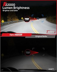 Torchbeam D2S D2R HID Bulbs, 30000LM 6000K Cool White 45W Xenon Bulbs, 85122 662