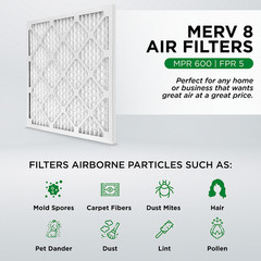 24x24x2 MERV 8 Pleated AC Furnace Air Filters. 3 Pack