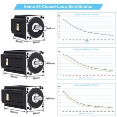 1/3/5 Axis NEMA34 Closed Loop Stepper motor Hybrid Servo HB808C Driver CNC Kit