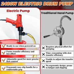 2480W Electric Fuel Transfer Pump, 110V 13000RPM, Includes 3M Steel Wire Hose +