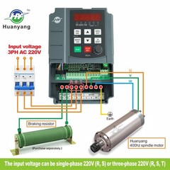 Huanyang VFD 220V 3HP 2.2KW Inverter CNC single phase to 3 phase for Motor