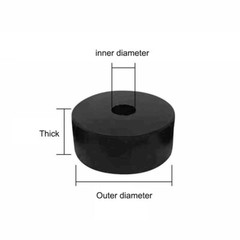 ID 2mm – 56mm Round Rubber Spacer Anti Vibration Isolation Pads Bushing Washer