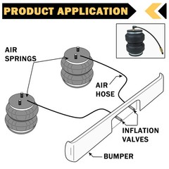 4 PCS 1/4″ Inflation Schrader Valve with Push to Connect for 1/4″ OD Air Line