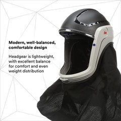 NEW 3M M-407 Versaflo Respirator Hard Hat Assembly W/Premium Visor & FR Shroud