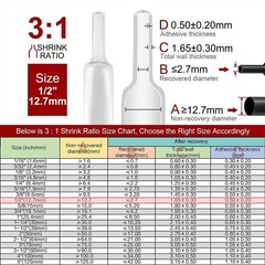 8ft Clear 3:1 Ratio Heat Shrink Tube Dual Wall Adhesive Glue Lined, Φ1/2″ 12.7mm