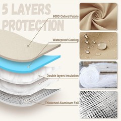 Sand Colored Backflow Preventer Insulation Cover for All Seasons – 16″W x 20″H