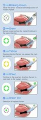 Dental 270° Rotating Sensor 3D Smart Implant Detector For Minimal Invasive [USA]