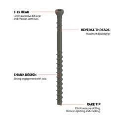 CAMO Hidden Deck Fasteners Trimhead Deck Screws Marksman Pro-X1 Driver Bits New