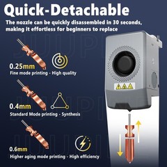 New Upgraded 0.25MM&0.4MM&0.6MM Hotend For AD5X, 0.25+0.4+0.6MM AD5X Nozzle