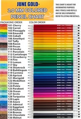 Professional 2.0 mm Black Raven Colored Lead Refills – 36 Count, Pre-Sharpened