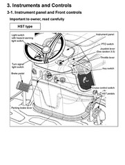 122 125 Tractor Operators Maint Instruction Manual LS TRACTOR MT122 & MT125