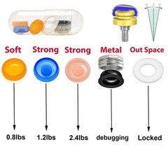 US 20Pcs Overdenture Abutment Retention Caps For Dental Locator Inserts Implant