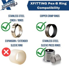 10 Pieces 3/4″ Pex Elbow Poly Alloy Elbow, Lead Free, Pex B Crimp