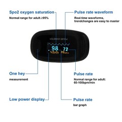 Finger Pulse Oximeter Meter SpO2 Heart Rate Monitor Blood Oxygen Saturation FDA