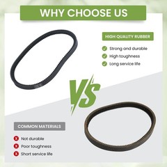 26″ Drive Belt for Earthquake Victory Tiller 24598 29409 29702 | Fit County