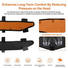 Hard Hat and Safety Helmet Sweatband fit for Sweatband for Hard Hat, Washable…