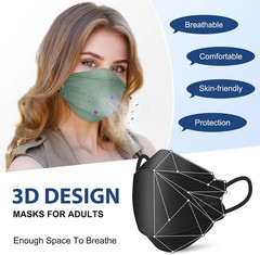 FENFEN KN95 Face Masks Disposable Adults – 50 Pack 5 Layer Protection Dust Breat