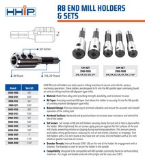 HHIP 3900-0108 R8 End Mill Holder, 1-1/4