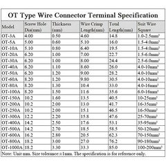 Open Cable Lugs Copper Ring Terminal Electrical Wire Crimp Connectors OT 3-1000A