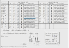 20Pcs MKS-2 0,22uF WIMA 0.22uF 100V Metallized Polyester Capacitor 20% PCM 5mm
