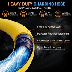 29986 1/4″ HVAC Refrigeration Manifold Charging Hoses W/ Ball Valve 72″ RYB Set