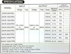 Norstar DAVR-15000 15, 000-Watt Voltage Converter Transformer
