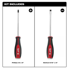 Close Quarters Tubing Cutter Set (3-Piece) W/ Demo Screwdriver Drivers (2-Piece)