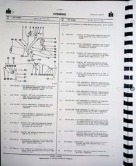 IH International 91 Combine Parts Manual Catalog & Attachments