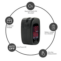 USA Fingertip Pulse Oximeter Blood Oxygen Saturation Heart Pulse SPO2 Monitor O2