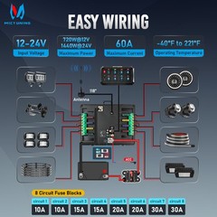 P1Y APP+Wireless Remote RGB Switch Panel LED Circuit Control Box for Car RV SUV