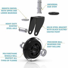 Universal Office Chair Caster Wheels Set of 5 Heavy Duty and Safe 3″ Rollerblade