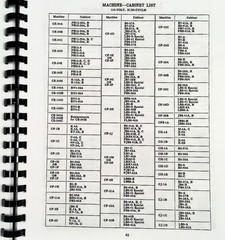 General Electric Refrigerator CE CF CG CH CJ CK DK FBA LK Service Manual Repair