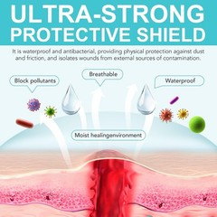 Medical Grade Hydrocolloid Roll (2in x 12ft) – 2in*12ft, Clear