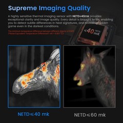 Thermal Imager AI384x288 Hunting Imaging Monocular Night Vision Camera Telescope