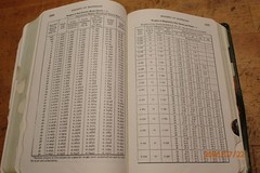 LOT 82: VINTAGE MACHINERY’S HANDBOOK MACHINIST BOOK